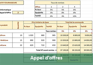 Etudes comparatives de prix avec Excel