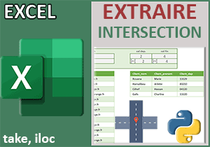 Extraire aux intersections par formule Python dans Excel