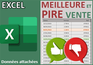 Extraire la meilleure et la pire ventes avec Excel