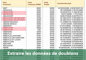 Extraire les données de doublons avec Excel