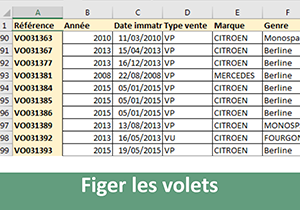 Figer les volets pour conserver l affichage des titres dans Excel