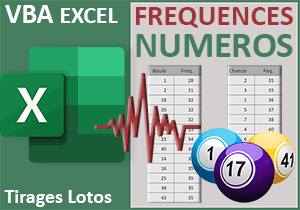 Fréquences de sortie des numéros du loto avec Excel