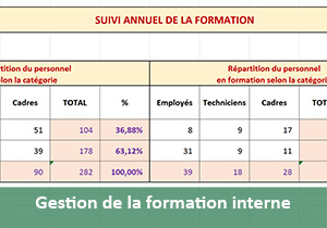 Gérer la formation des salariés avec Excel