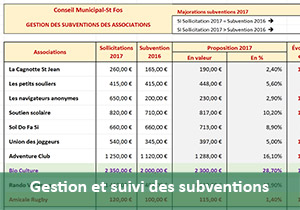 Gérer les subventions par calculs Excel