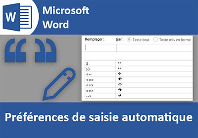 Guillemets anglais et préférences de frappe dans Word