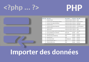 Importer des données externes dans une base MySql