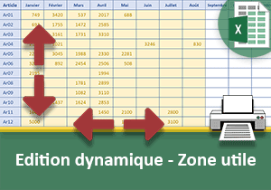 Impression dynamique ajustée à la zone utile