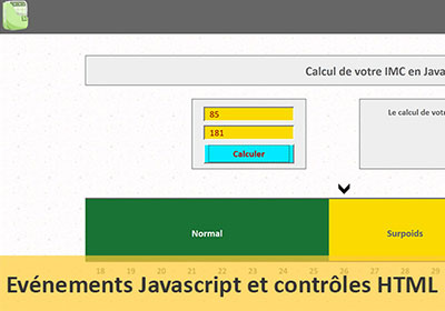 Interactions Html et événements Javascript