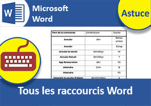 Lister tous les raccourcis claviers de Word en trois clics