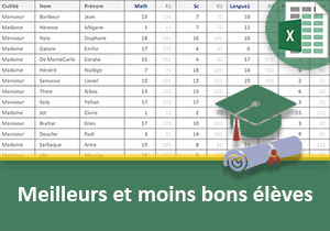 Meilleures notes et meilleurs élèves avec Excel