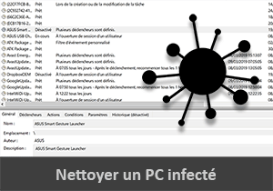 Nettoyer un Pc infecté par des virus ou programmes intrus