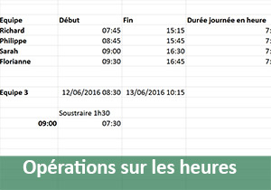 Opérations sur les heures avec Excel, ajouter et soustraire