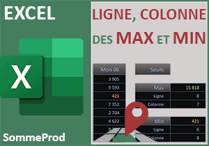 Positions en ligne et colonne des valeurs Max et Min