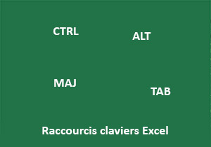 Raccourcis clavier d Excel pour la mise en forme et le calcul