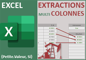 Recherche conditionnelle sur de multiples colonnes