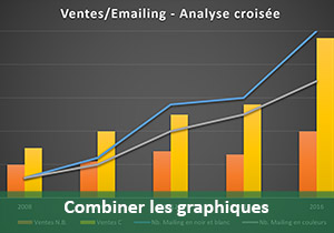 Regrouper et combiner des données dans un graphique Excel