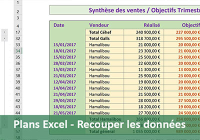 Regrouper les données Excel pour les synthétiser