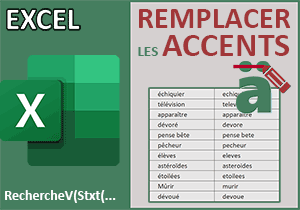 Remplacer tous les accents par formule Excel sans VBA