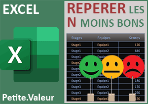 Repérer les trois plus petits selon critère avec Excel