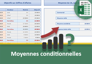 Résultats de synthèse grâce aux moyennes conditionnelles