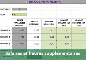 Salaires et heures supplémentaires majorées Excel