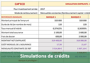 Simulation de crédits avec Excel