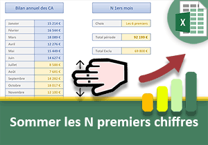 Sommer les N premières valeurs avec Excel