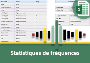 Statistiques de fréquences et de redondances Excel