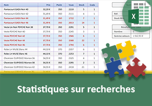 Statistiques et synthèses sur recherches partielles