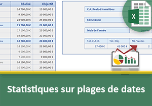 Statistiques recoupées et plages de dates