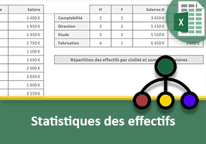 Statistiques sur la répartition des effectifs avec Excel
