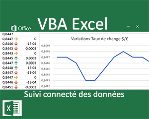 Suivi connecté des valeurs boursières VBA Excel
