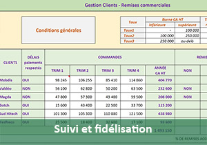 Suivi et fidélisation clients automatisée avec Excel