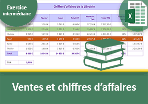 Synthèse des ventes et chiffres d affaires Excel