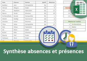 Synthèse sur l absentéisme et l assiduité des salariés