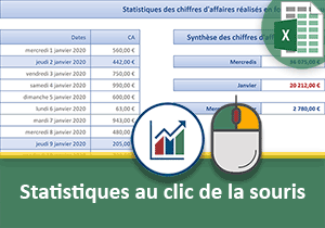 Synthèses des chiffres d affaires au clic