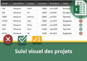 Synthétiser l état d avancement des projets avec Excel