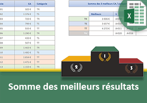 Synthétiser les premiers meilleurs résultats