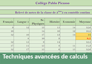 Techniques rapides et professionnelles pour réaliser des calculs