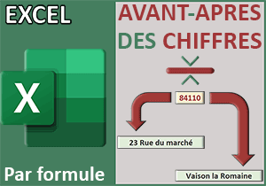 Texte situé avant ou après un groupe de chiffres