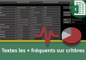 Textes les plus fréquents selon critères